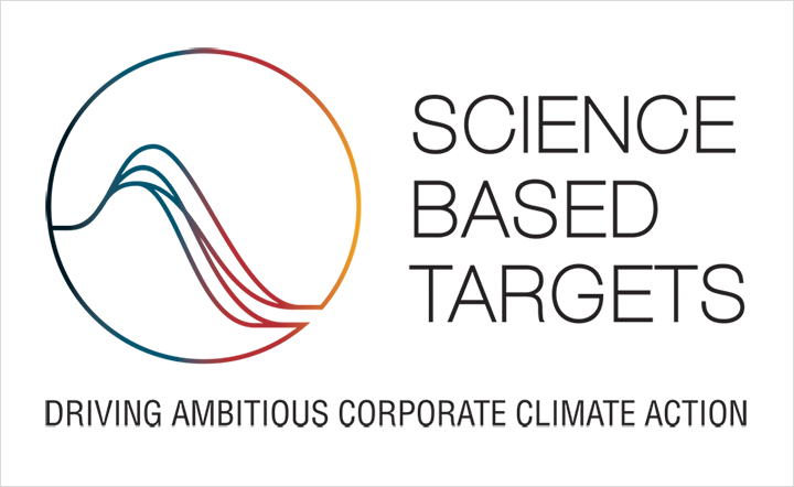 science-based targets